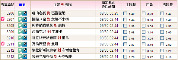 歐冠聯10-11-2-2.PNG