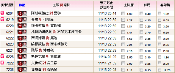 英超10-11-13.png