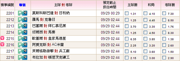 歐冠聯10-11-2-1.PNG