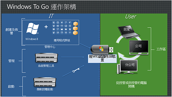 圖片10