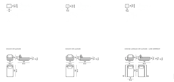 MINOTTI 義大利原裝進口 頂級精品家具 各大品牌整合進