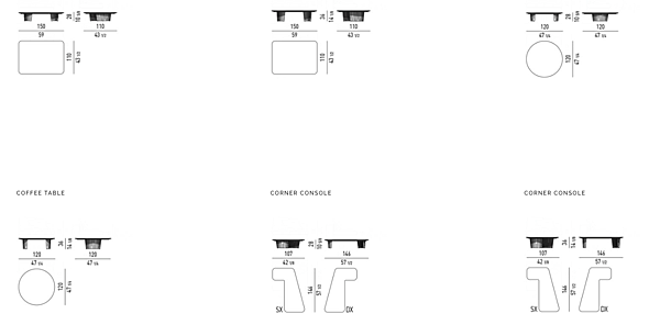 MINOTTI 義大利原裝進口 頂級精品家具 各大品牌整合進