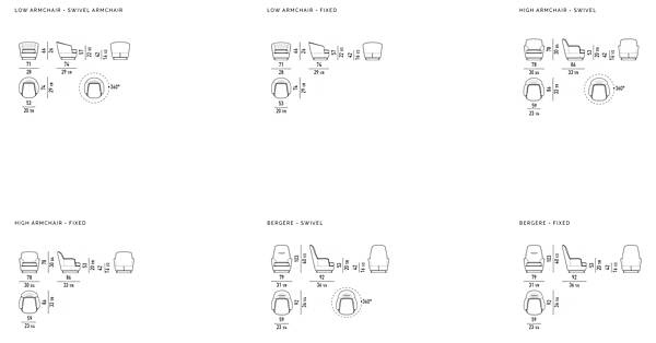 MINOTTI 義大利原裝進口 頂級精品家具 各大品牌整合進