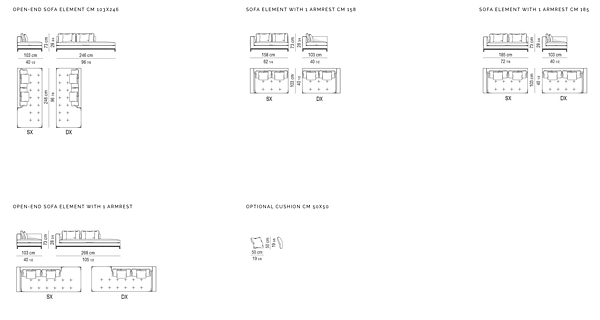 MINOTTI 義大利原裝進口 頂級精品家具 各大品牌整合進