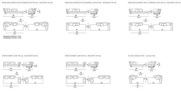 MINOTTI 義大利原裝進口 頂級精品家具 各大品牌整合進