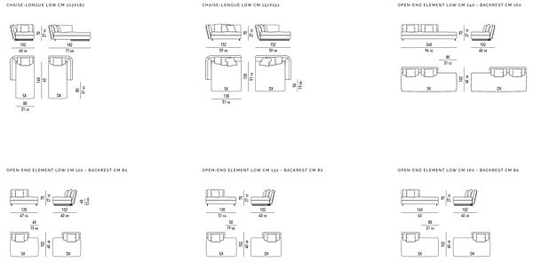 MINOTTI 義大利原裝進口 頂級精品家具 各大品牌整合進