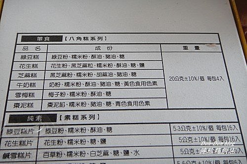 基隆-連珍糕餅店(7)