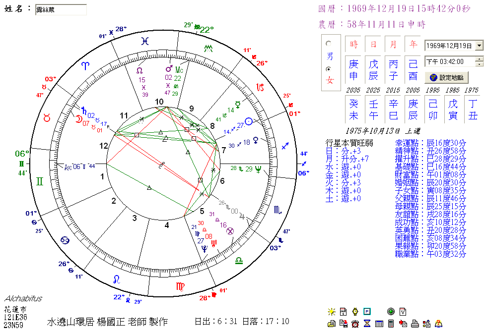 露絲葳.png