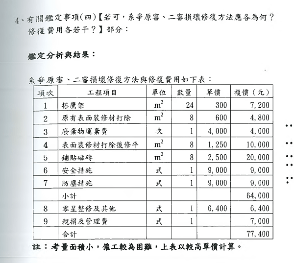 螢幕擷取畫面 2022-12-27 072319.png