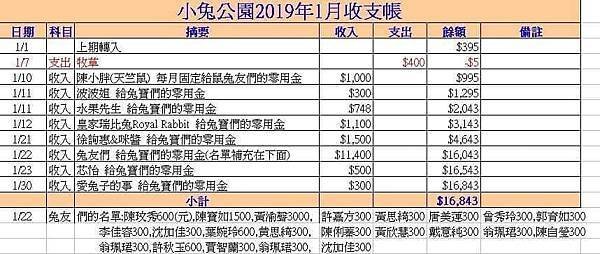 兔2019.01.jpg