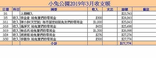 兔2019.03.jpg