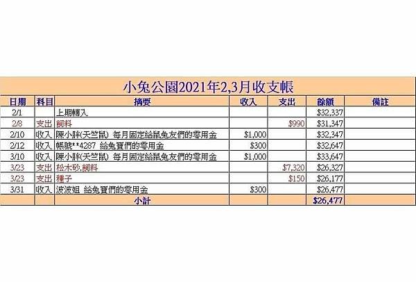 202102、03
