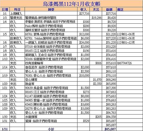 烏媽112年 1月.jpg