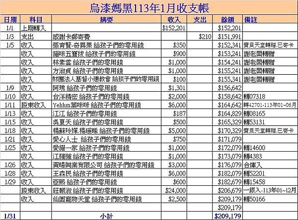 烏媽113-1.jpg