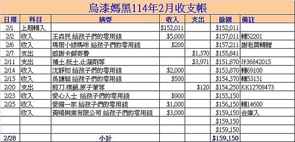 烏媽11402.jpg