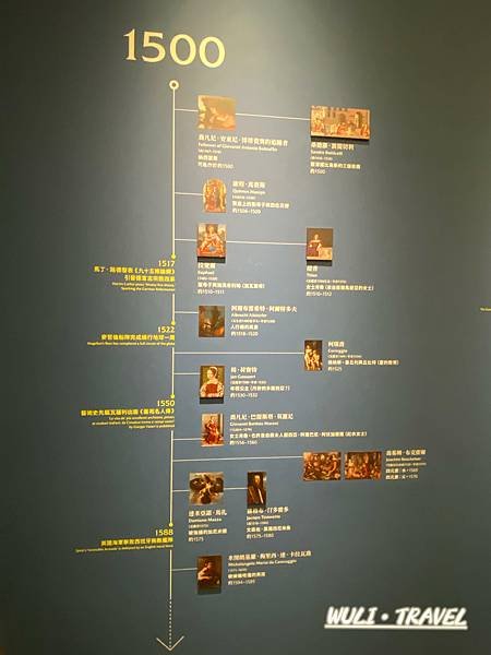 [遊記]  【台南景點】奇美博物館-特展《從拉斐爾到梵谷：英