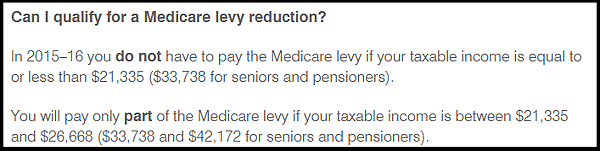 medicare1