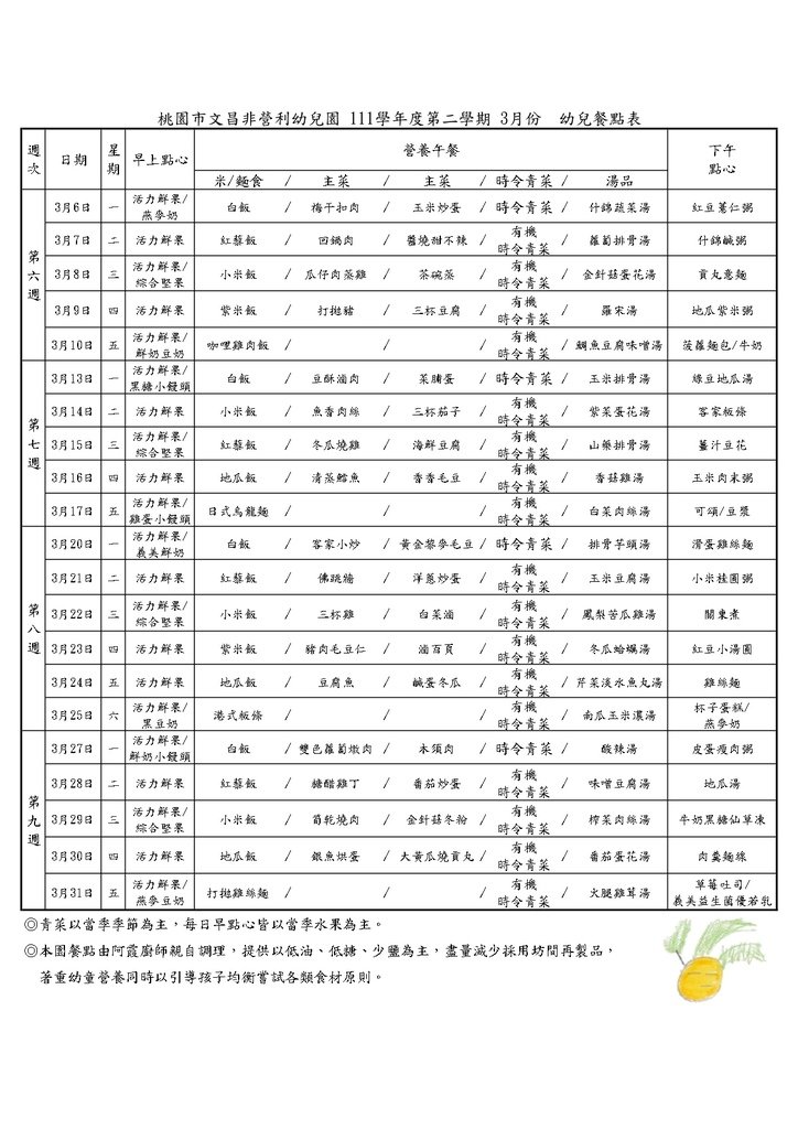 2023-3 桃園市文昌非營利兒園 幼兒餐點表.jpg