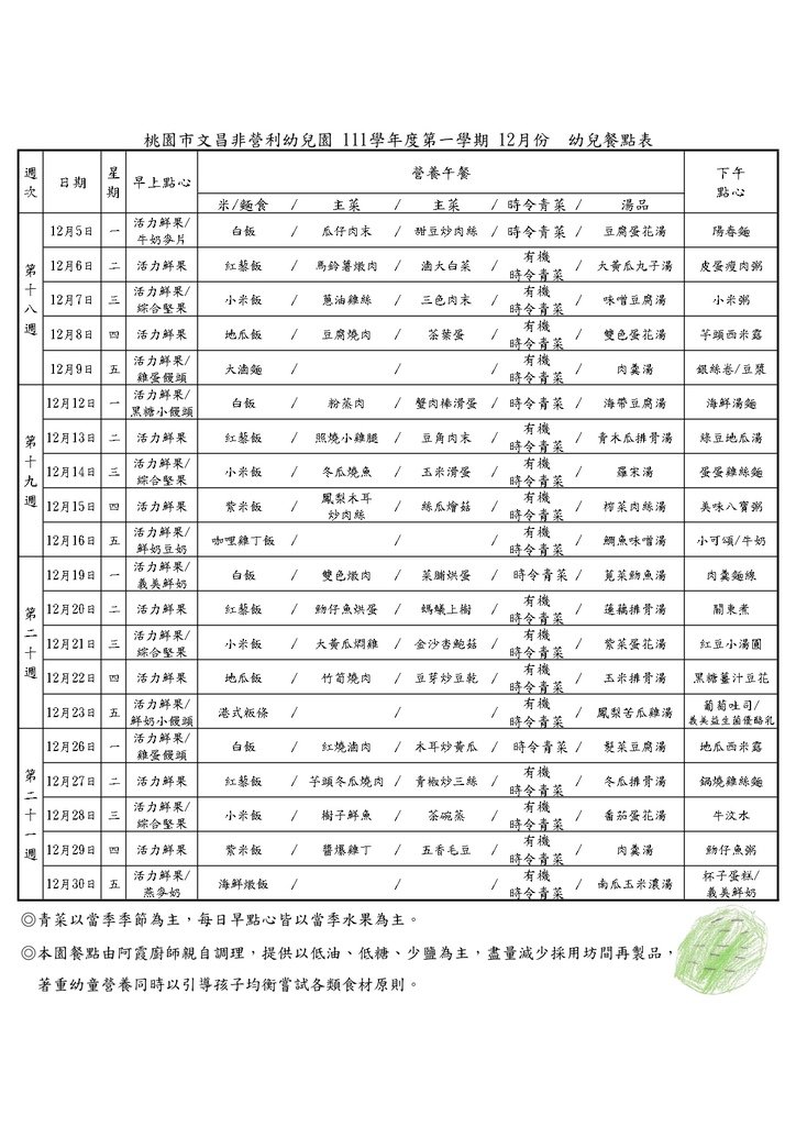 2022-12 桃園市文昌非營利兒園 幼兒餐點表(使用版)-FINAL_page-0001 (1).jpg