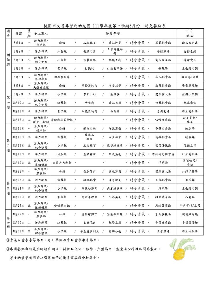 2023-8 桃園市文昌非營利兒園 幼兒餐點表(使用版)-FINAL_page-0001.jpg