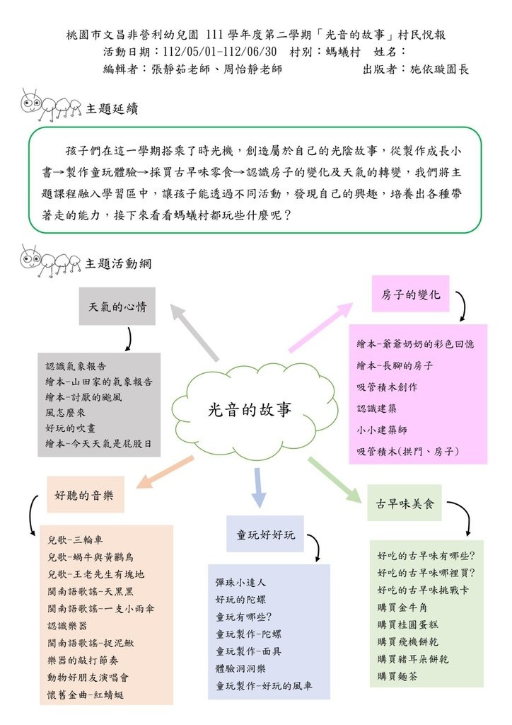 LINE_ALBUM_村民悅報_230707_18.jpg