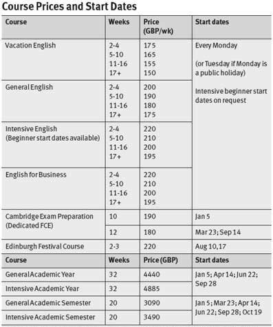 Edinburgh_tcm76-8195.jpg