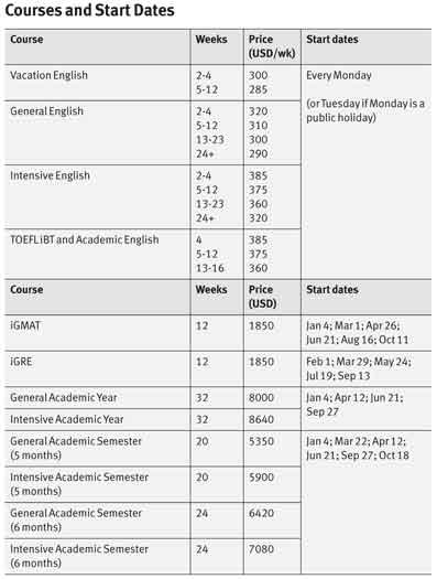 Chicago-School_tcm76-8191.jpg