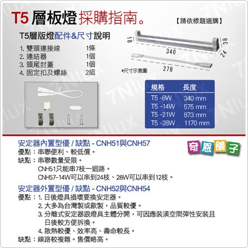 知識庫_燈具篇(二) 層板燈與日光燈_07.jpg