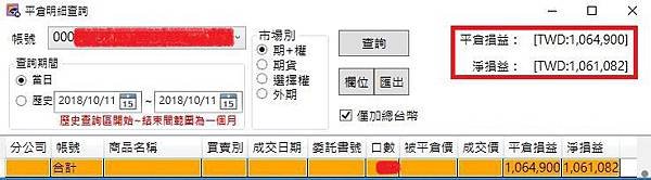 20181011 台股大挑水 賴一鳴 期貨選擇權 大賺100萬.jpg