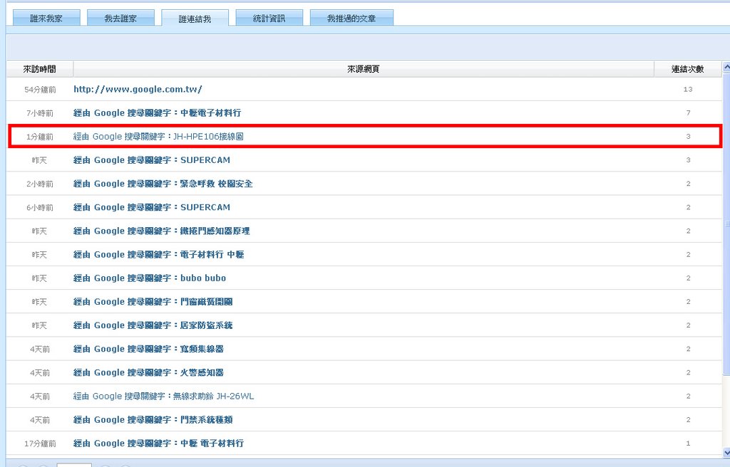 hpe106接線.bmp