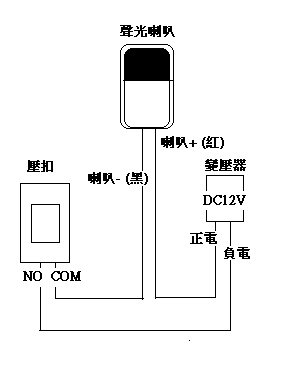 有線壓扣加喇叭