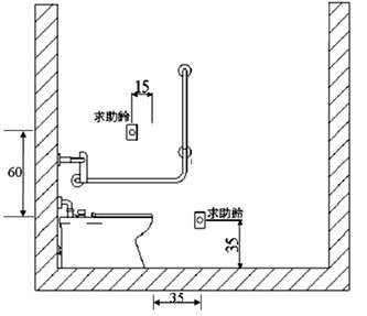 無障礙廁所求救鈴安裝位置.jpg