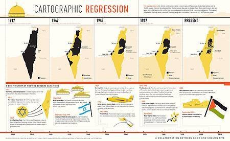 israeli-palestinian-conflict.jpg