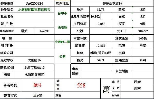 水湳市場最便宜小透天558寓上里安990萬(2B1)