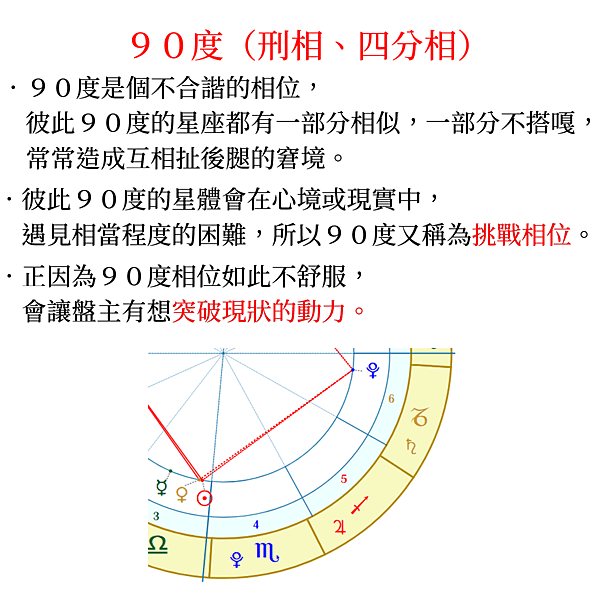 90度.png