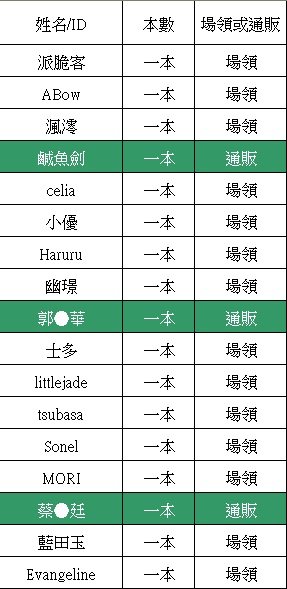 未命名