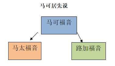 SQ01.png