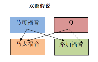 SQ02.png