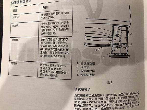 Huebsch優必洗 雙層式上烘下洗 滾筒式瓦斯型洗/乾衣機