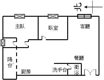  ◆小熊House：(售售售) ☆12期i時尚2房+平車★(西屯區)