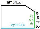 ◆小熊House【售】☆五權站旁邊間住二建地★(西區)