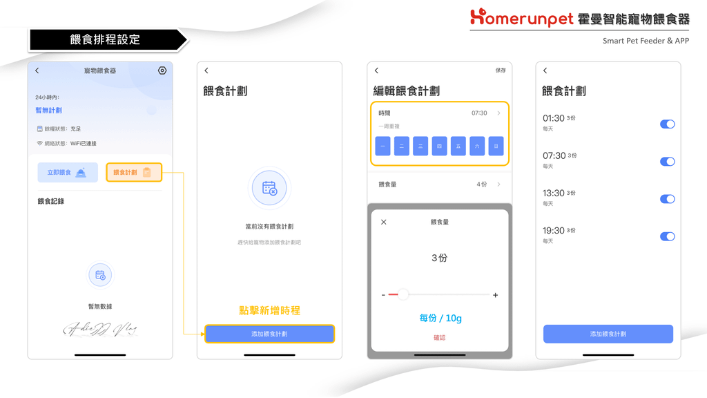 極簡貓奴｜Homerunpet 霍曼智能寵物餵食器