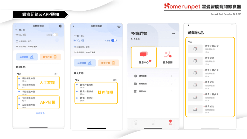 極簡貓奴｜Homerunpet 霍曼智能寵物餵食器