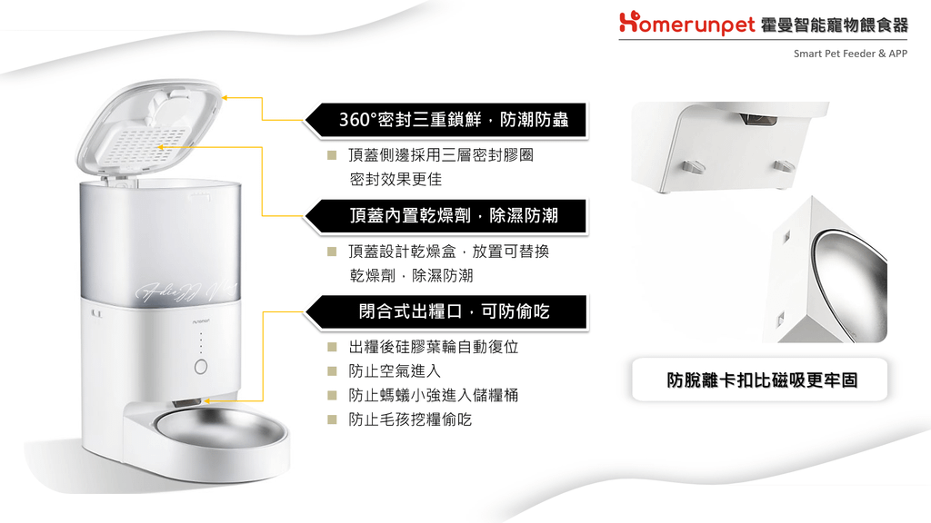 極簡貓奴｜Homerunpet 霍曼智能寵物餵食器