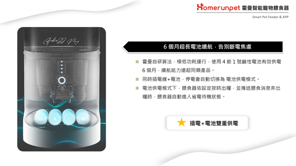 極簡貓奴｜Homerunpet 霍曼智能寵物餵食器