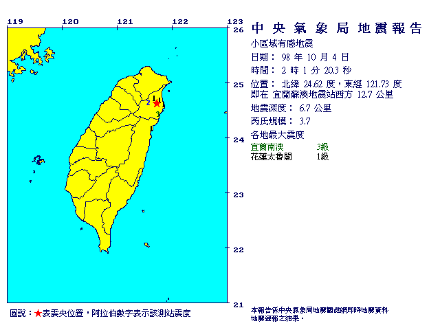 餘震2