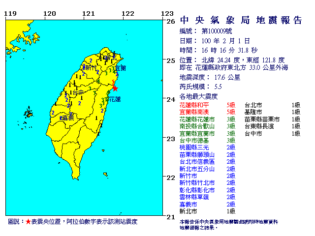 100.02.01地震報告.gif