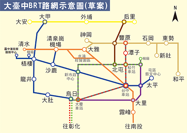 台中BRT路線