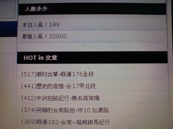 7/4 網誌改版後