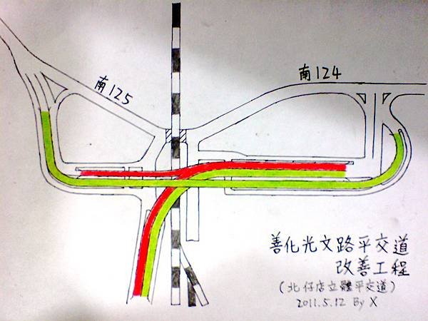 路線圖